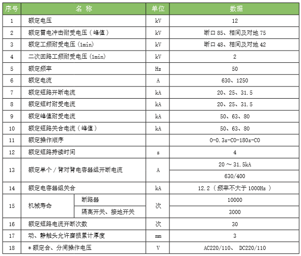 塞班岛线路检测中心(中国区)官方网站