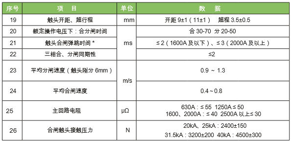 塞班岛线路检测中心(中国区)官方网站
