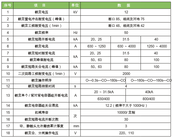 塞班岛线路检测中心(中国区)官方网站