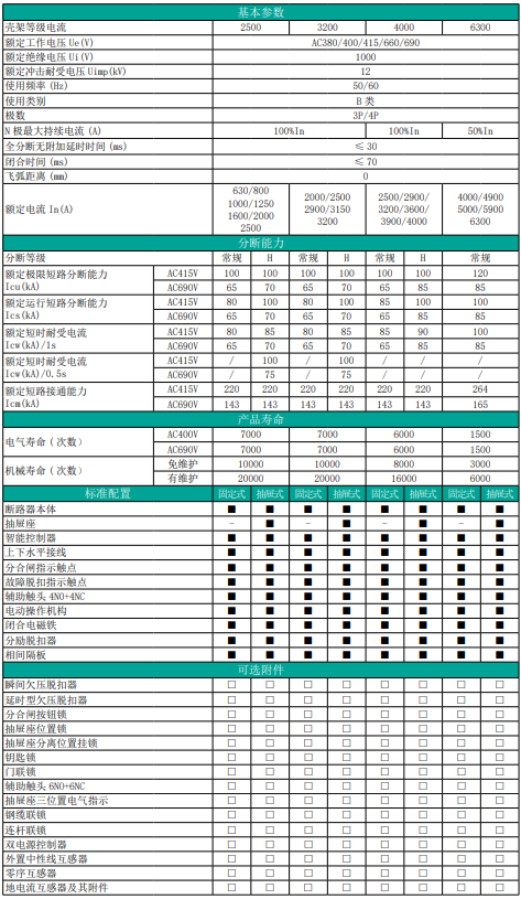 塞班岛线路检测中心(中国区)官方网站
