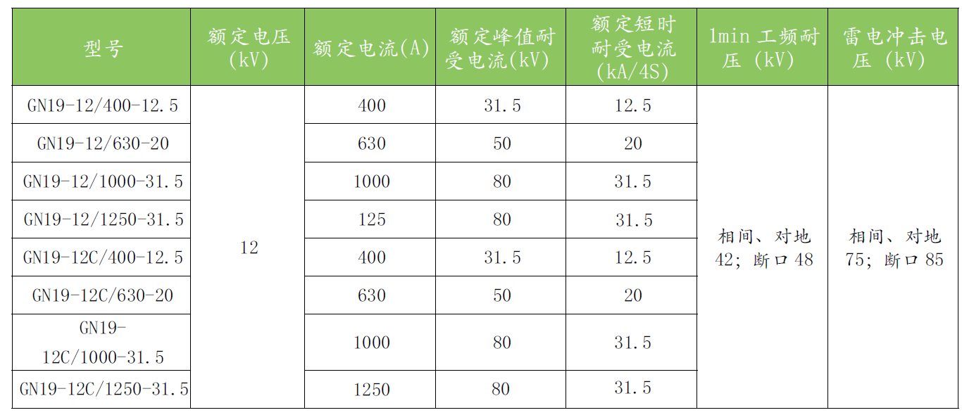 塞班岛线路检测中心(中国区)官方网站